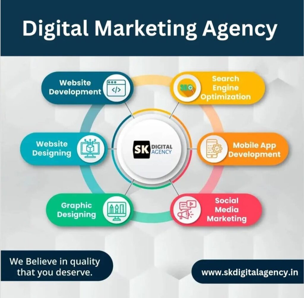 Sk Digital Agency