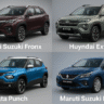 🚘 Best Latest Cars Under ₹10 Lakhs in India (2025 Edition) 🇮🇳