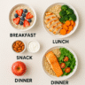 A Simple & Healthy Diet Plan