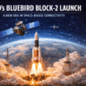 🚀 ISRO’s BlueBird Block-2 Launch: A New Era in Space-Based Connectivity